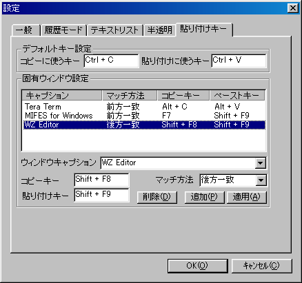 Charu2Pro