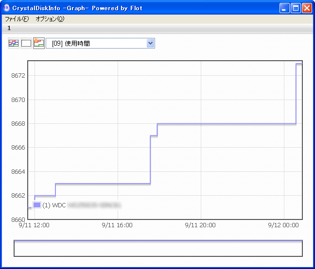 CrystalDiskInfo