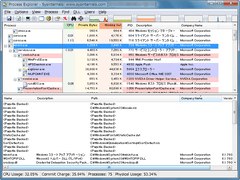 Process Explorer